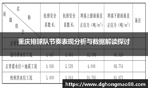 重庆排球队节奏表现分析与数据解读探讨